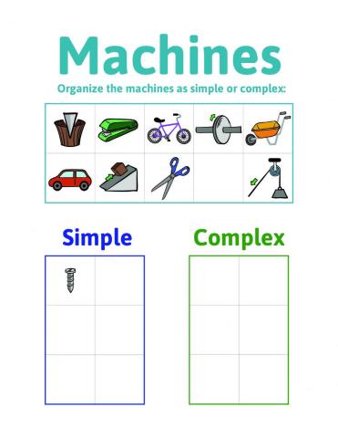 Simple & Complex Machines