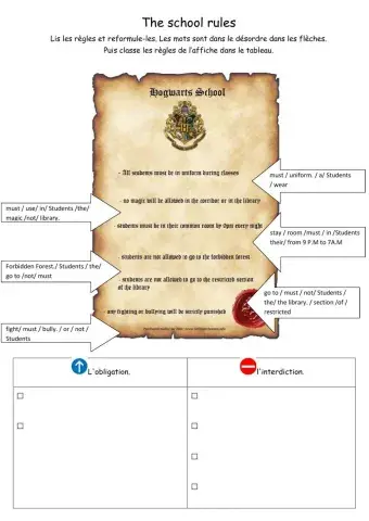 Compare Rules at Hogwarts and in france - MUST - MUSTN'T - CAN
