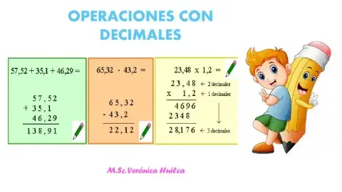 Suma con números decimales