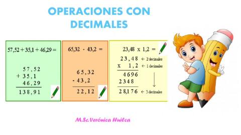 Suma con números decimales