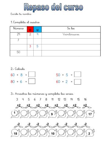 Evaluación final de Matemáticas 1