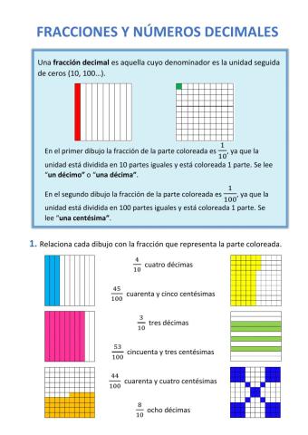 Fracciones y números decimales