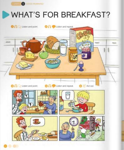 What's for breakfast