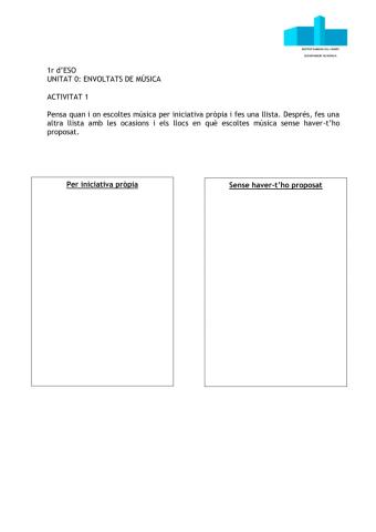 On i quan escolto música?