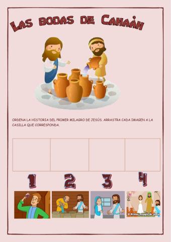 Bodas de Canaán Primer Ciclo