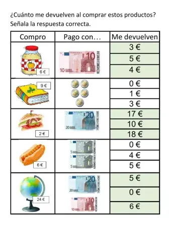 Compro, pago, me devuelven