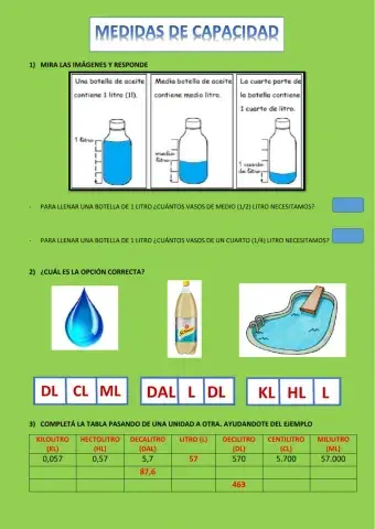 Medidas de capacidad