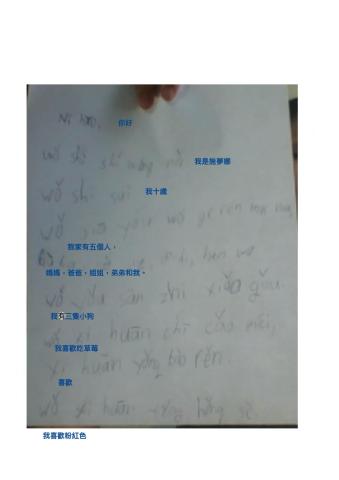 Self Introduction - Arianna