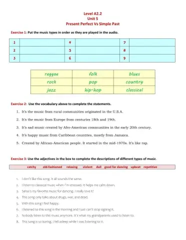 Present Perfect Vs Simple Past