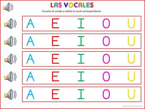 EL SONIDO DE LAS VOCALES