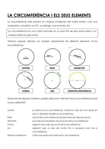 Circumferència