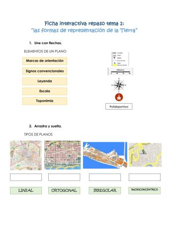 REPASO LAS FORMAS DE REPRESENTACIÓN DE LA TIERRA