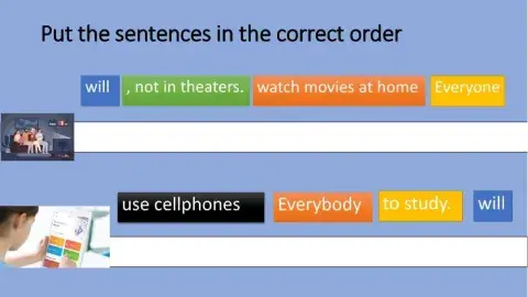 Scramble sentences Indefinite pronouns