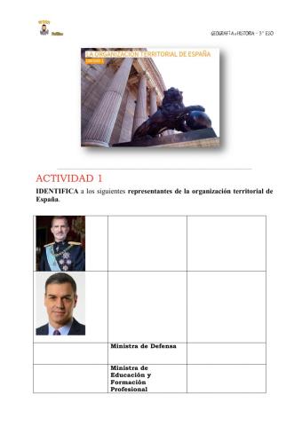 Organización territorial de España