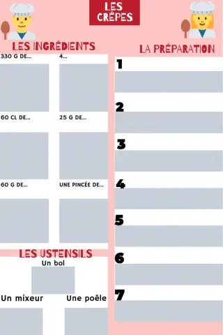 La recette des crêpes