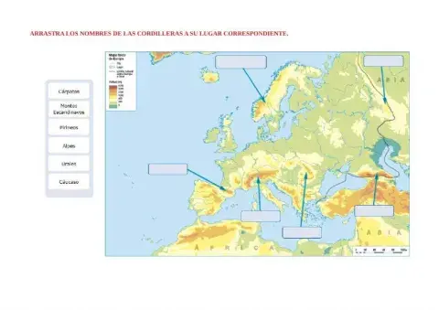 Repaso relieve europa