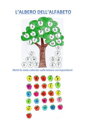 L'albero dell'alfabeto