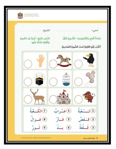 أكتب رقم الكلمة تحت الصورة المناسبة