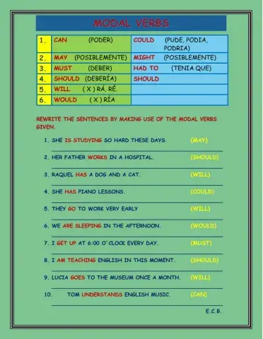 Modal verbs