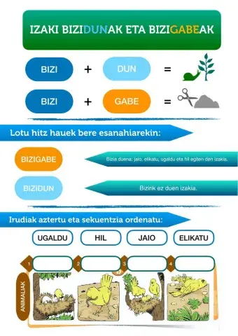 Izaki bizidunak eta bizigabeak