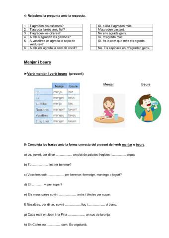3-7.2-verb-menjar-beure-aliments