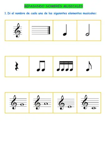 Repasando nombres musicales