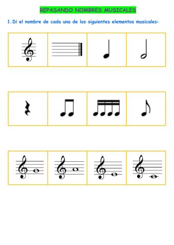Repasando nombres musicales
