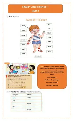 Family and friends 1 unit 3