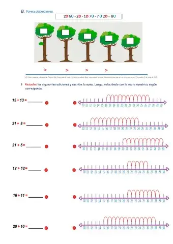 Decreciente y Adiciones