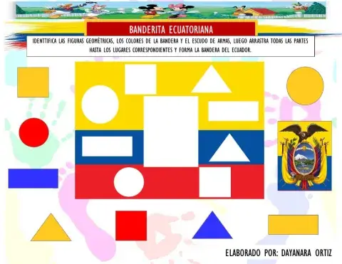 Los Símbolos Patrios del Ecuador