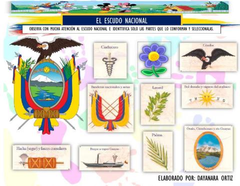 Los Símbolos Patrios del Ecuador