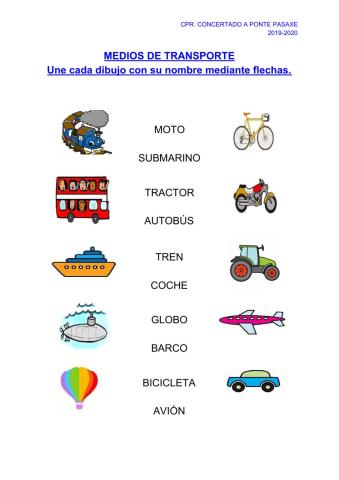 Los medios de transporte