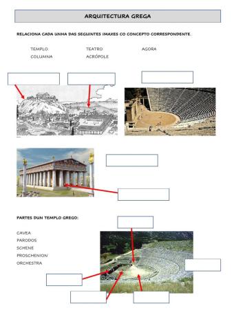 Conceptos arquitectura grega