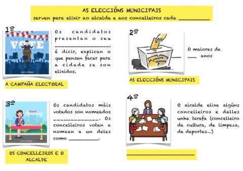 Eleccions municipais
