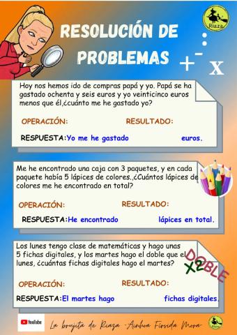 Resolución de problemas