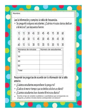 Tablas de frecuencia
