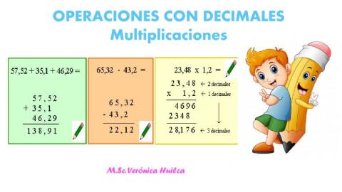 Multiplicación con números decimales