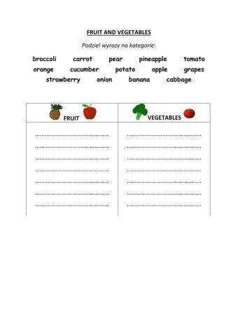 Fruit and vegetables