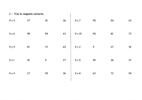 Tables de multiplicar