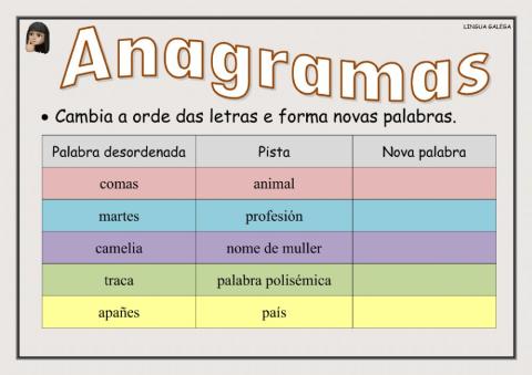 Anagramas