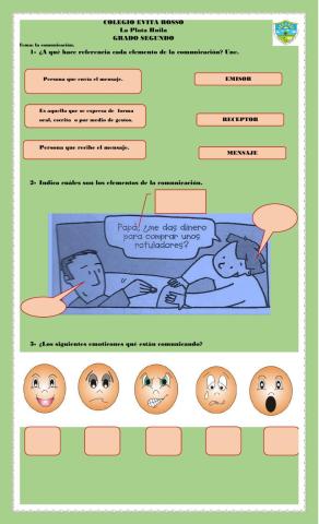 Elementos de la comunicación