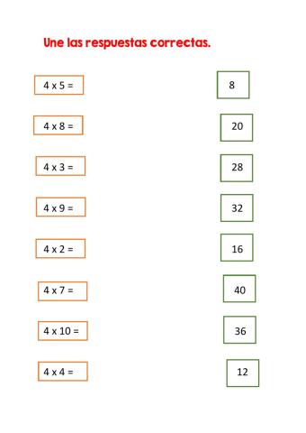 Multiplicaciones tablas 4 y 6