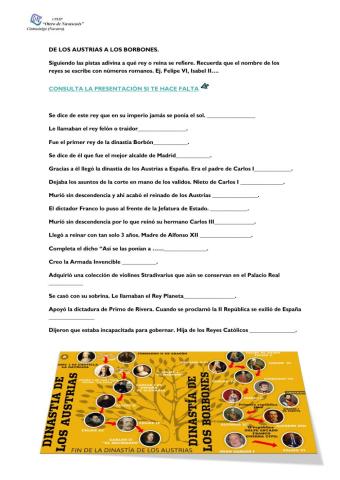 De los Austrias a los Borbones