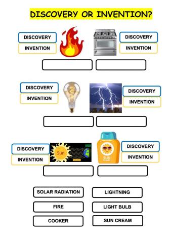 Discovery or invention?