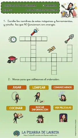 Lás máquinas y herramientas