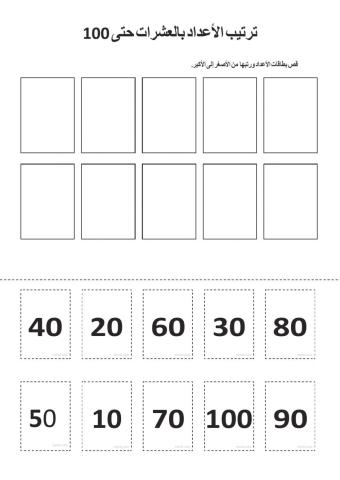 العد بالعشرات