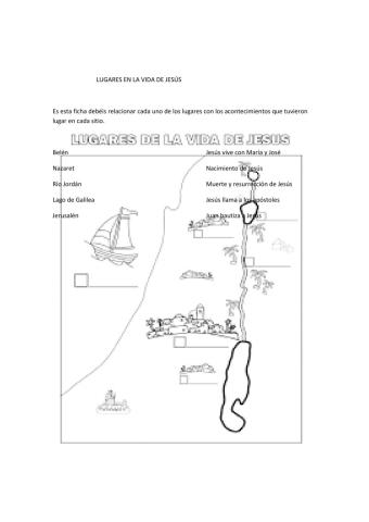 Lugares en la vida de Jesús