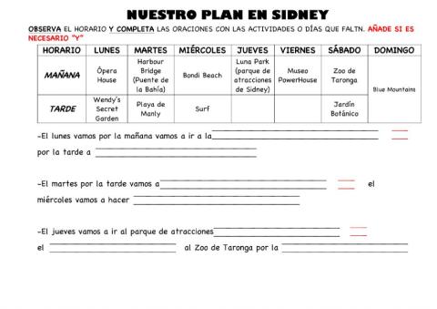Planning en Sidney