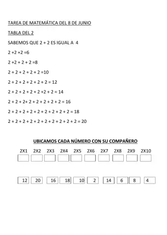Tabla del 2