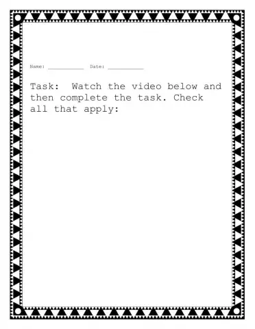 What does Racism look like?